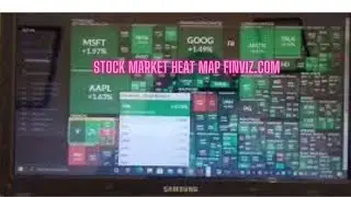 Stock Market Heat Map Finviz.com