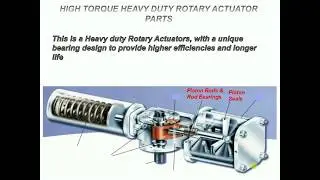 EXPLANATION OF ROTARY VALVE ACTUATOR PARTS