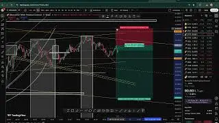 Crypto market Live Trading ,10/01/2026, Crypto Trading, Bitcoin, ETH With Memes Coins