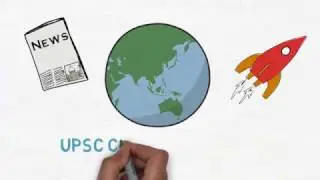 NASA's Fermi Mission / Fermi Gamma-ray Space Telescope | UPSC Current Affairs Prelims 2017