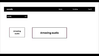 Responsive Navigation bar using HTML,CSS and JAVASCRIPT