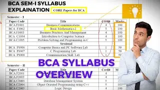 vbu sem 1 syllabus 2023 | BCA syllabus full expalination and over view | bbmku sem 1 syllabus 👍👌