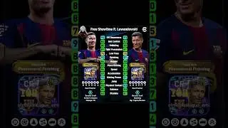 Best Progression Guide for FREE Showtime Lewandowski #efootball2026 #lewandowski #free #barcelona