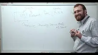 IOHK   Cardano whiteboard; overview with Charles Hoskinson #ada #cardano #crypto #cryptonews #viral