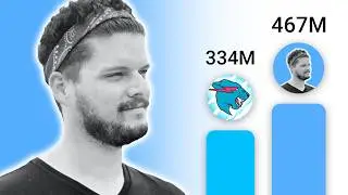 Как этот ютубер Shorts превзойдет MrBeast