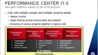 Webinar on LoadRunner TruClient Video