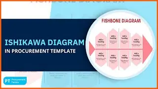 Ishikawa Diagram in Procurement Template Explained!