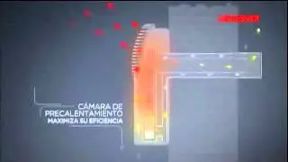Ecovent. Calefactor a gas de tiro balanceado Longvie.