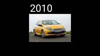 evolution of renault Clio(2001-2022)