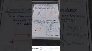 #learning with kavya# Types of sentences# made easy# activity #