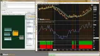 BloodHound Workshop Ultimate Osc with Threshold solver and More Exit logic Examples