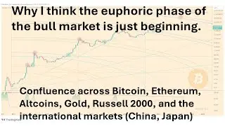 Эйфория от риска только начинается. #Биткойн #Эфириум $DOGE $IWM $ARKK #Palantiring