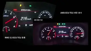 [JUN'sMong Stinger 3.3 Rwd vs Stinger 3.3 Awd