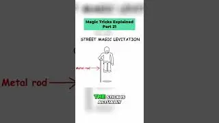 Mind-Bending Levitation: Street Magic Secrets Revealed