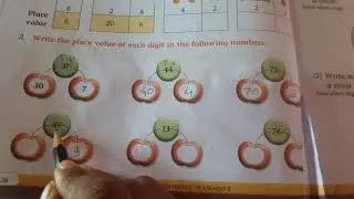 Meaning of  'place value '... Std 2nd