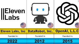 Top 50 AI Companies in 2025