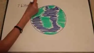 Global Warming (School Project)