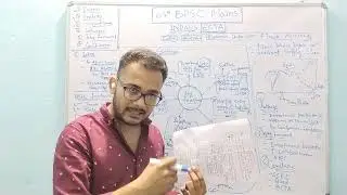 India Australia Trade Deal ECTA | India Australia Economic Cooperation and Trade Agreement.
