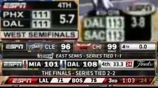 Evolution of NBA Scoreboards | Part 1 - NBA on ESPN