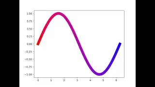Matplotlib Graphic Plotting Tutorial with Python - [ Pyplot Plotting ] - 5/13