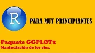 GGPLOT2. Manipulación de los ejes.