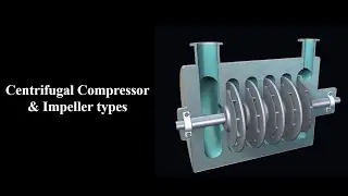Centrifugal compressor and Impeller Types - ضواغط الطرد المركزي