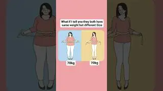 Same weight but different Body shape..Why?