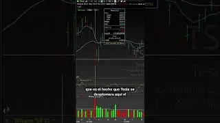 Resumen Bolsa 21025 | Junio | Nuevos m&aacute;ximos y tendencia alcista