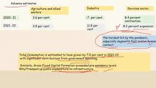 economic survey 2021-22 chapter1 part 1