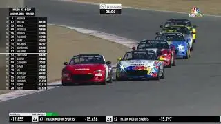 Race 2 &ndash; 2021 Mazda MX-5 Cup From WeatherTech Raceway Laguna Seca