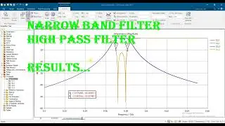 cavity band pass filter design  1.8GHz  0.9GHz 1.8THz 0.8GHz 38GHz 2.4GHz 2.3GHz 5.8GHz  using CST
