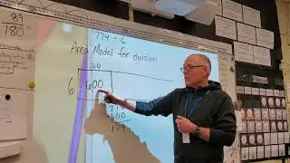 Area model for division
