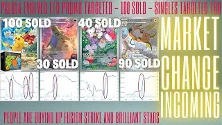 PALDEA EVOLVED ETB PROMO ЦЕЛЕВАЯ - ПРОДАНО 100 ТОВАРОВ - ТАКЖЕ ЦЕЛЕВЫЕ СИНГЛЫ, ЛЮДИ ПОКУПАЮТ FUSI...