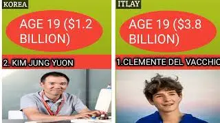 top ten world youngest richest BILLIONAIRE comparison video viral video richest man