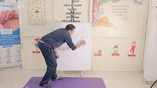 Yogic Alignment and Prana Flow - Yoga Anatomy with Dr.Shashikant IM WELL CLINICS www.imwell.in #Yoga