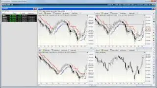 Configurando o MINI-HTS-SAT 120' (Mini-&iacute;ndice) na InvestCharts.com
