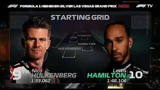 Las Vegas GP 2024 starting grid