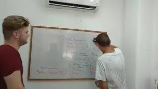 Diversifi3D - Schedule Activities for Assigning Jobs