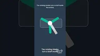 This Is How Wind Becomes Electricity ⚡