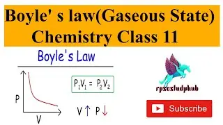 L-1 | Boyle's law Experiment | States of matter | chemistry class 11 explained constant temperature
