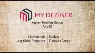 Kitchen Furniture Design Base Units Global Proper