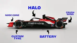 Formula E Explained: The Halo