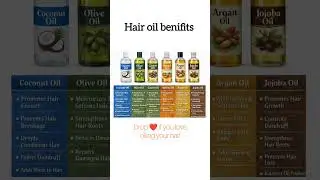 6  Hair Oils & Their Amazing Benefits ✨||Complete Hair Care Guide#shorts#viral#trending#shortsfeed