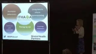 Avoiding Hospital Admissions HIT