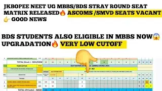 🚨Jkbopee Neet Ug Mbbs /Bds Seat Matrix Out🔥| Very Low Cutoff|#jkbopee 
