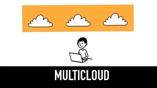 Multicloud Explained in 3 minutes