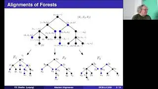 Alignments of Biomolecular Contact Maps - Peter F. Stadler - Talk - ISCB-LA 2020