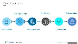 Key to successful bunkering operations