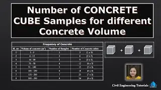 Number of CONCRETE CUBE Samples for different Concrete Volume