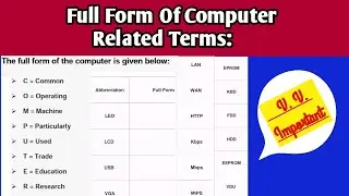 Computer Full Form 🔥 || Full Form of Computer related word || Computer GK in hindi #ridermanojsaha